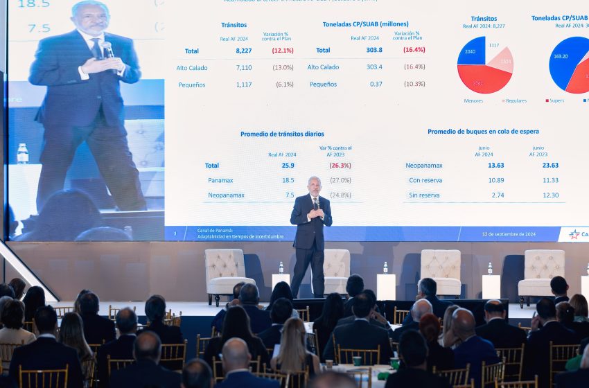  Presentan estrategias del Canal de Panamá en Foro Internacional de Inversionistas 2025